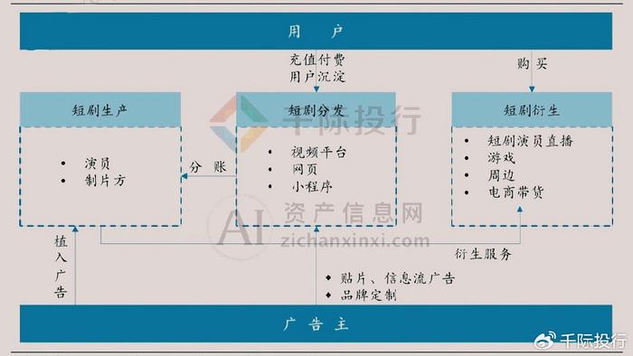 第1289页