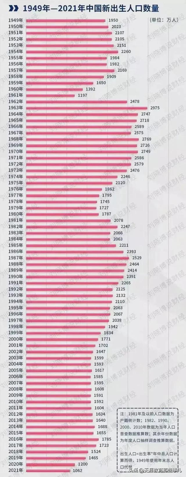 2025年1月 第7页