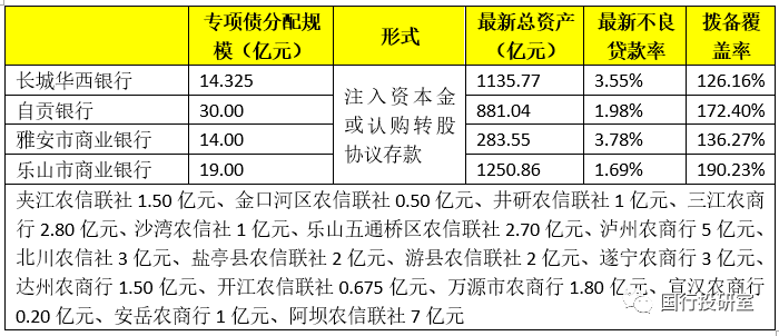 女子哭诉在银行定存80万被转成债券事件，涉事银行称无责任，问题究竟出在哪里？