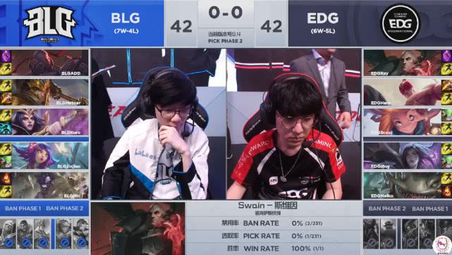 BLG 0:3 EDGM，一场电竞巅峰的对决