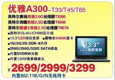 月薪450XXX，想买华硕ROG 显示器XG系列新品，探索购买可能性之我见