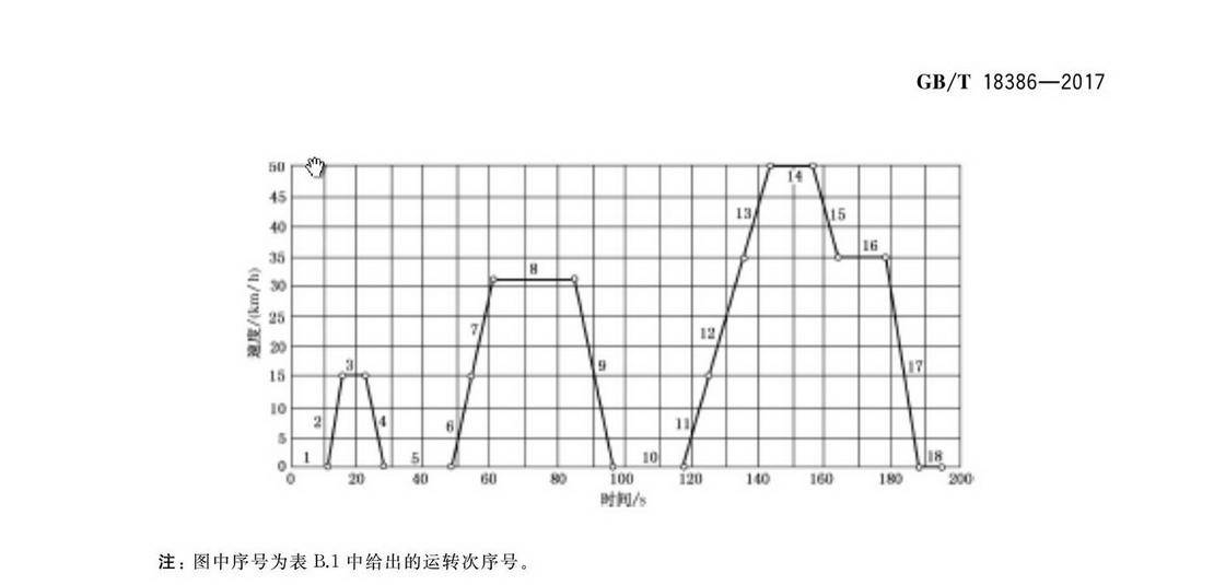 一、爆款标题，循环歌单揭秘，室内系的TrackMaker，你准备好变成甜妹了吗？心动旋律中的甜蜜逆袭！悬念揭晓在即。