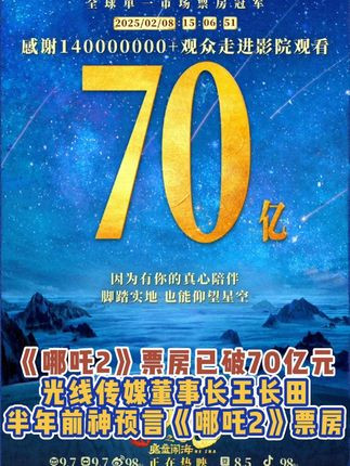 王长田震撼回应，哪吒2何以破百亿神话？揭秘票房奇迹背后真相！悬念重重，等你来揭晓……​​​香港深度解析在此。