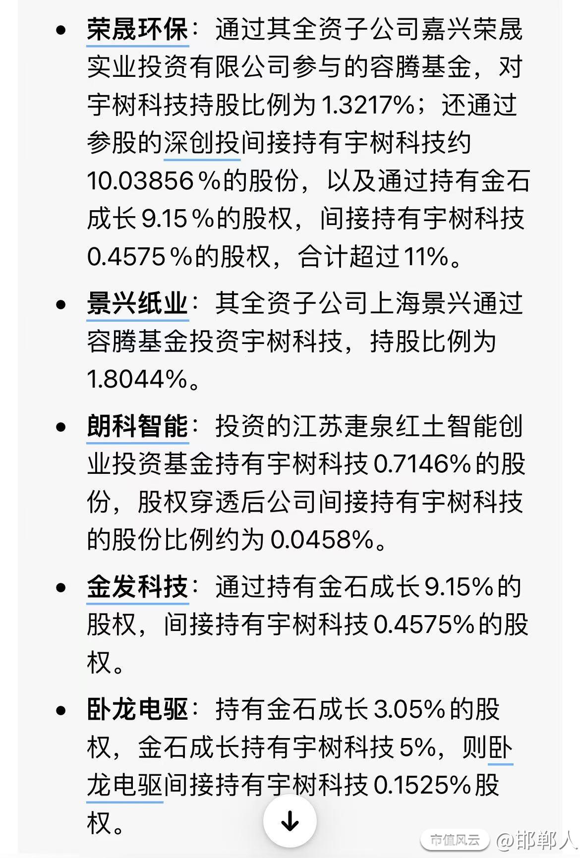 宇树老股彻底火了！股市新星崛起背后的秘密与未来展望——深度解析最新资讯文章。