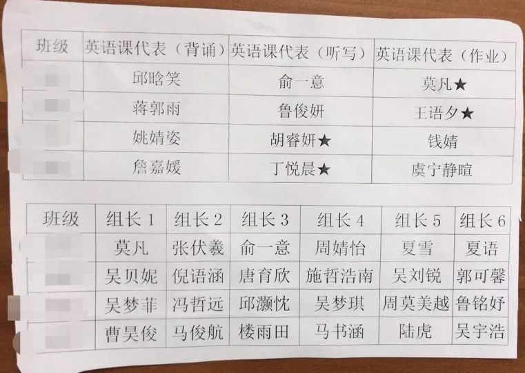 老师点名‘孤狼’，全班哄堂大笑！网名背后的秘密，学生慌了……