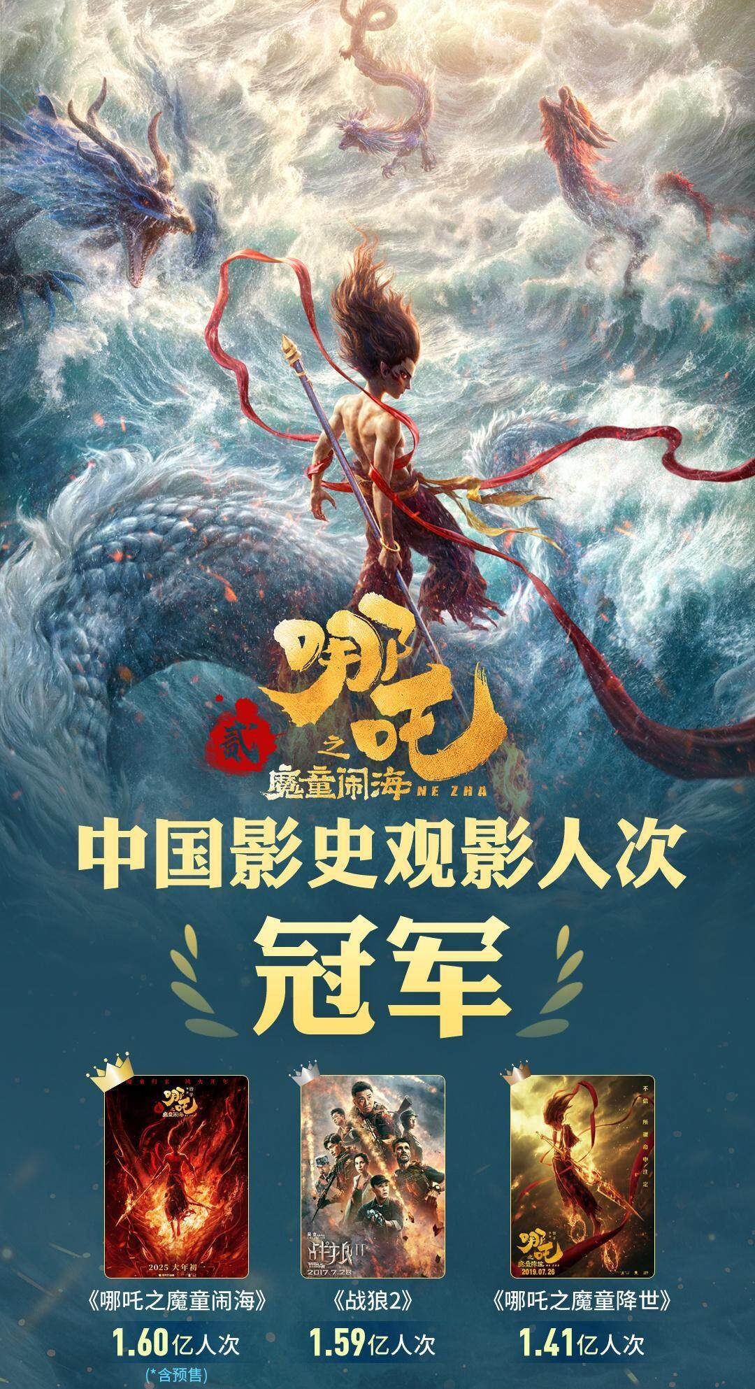 震撼！哪吒2票房狂飙136亿，国产动画能否再创神话？