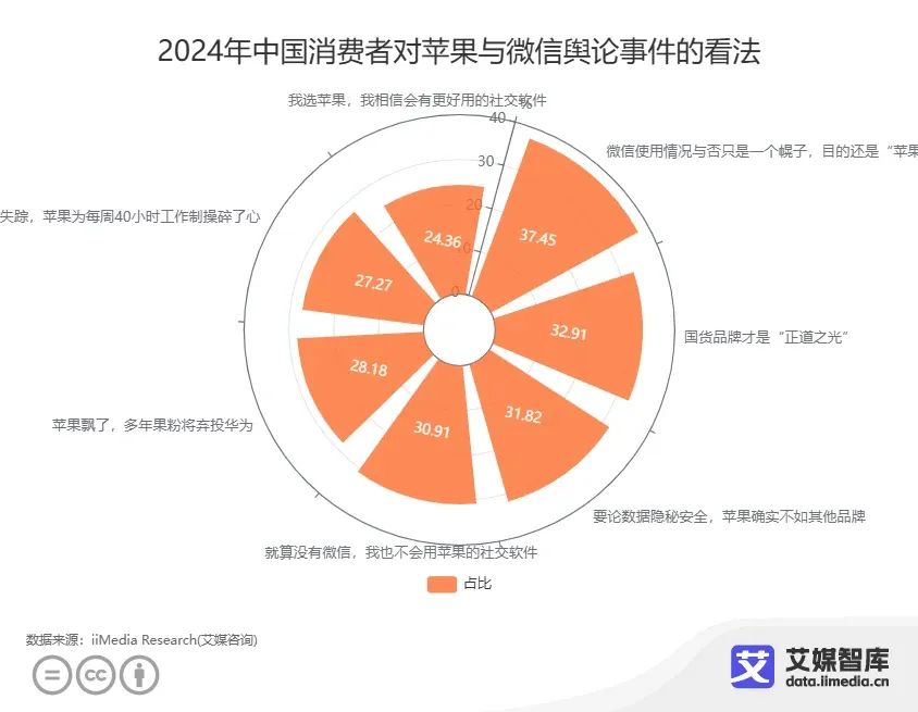 2025年3月13日 第7页