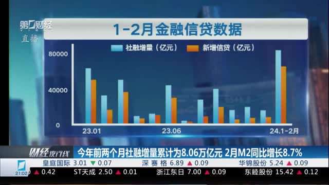 2025年3月14日 第4页