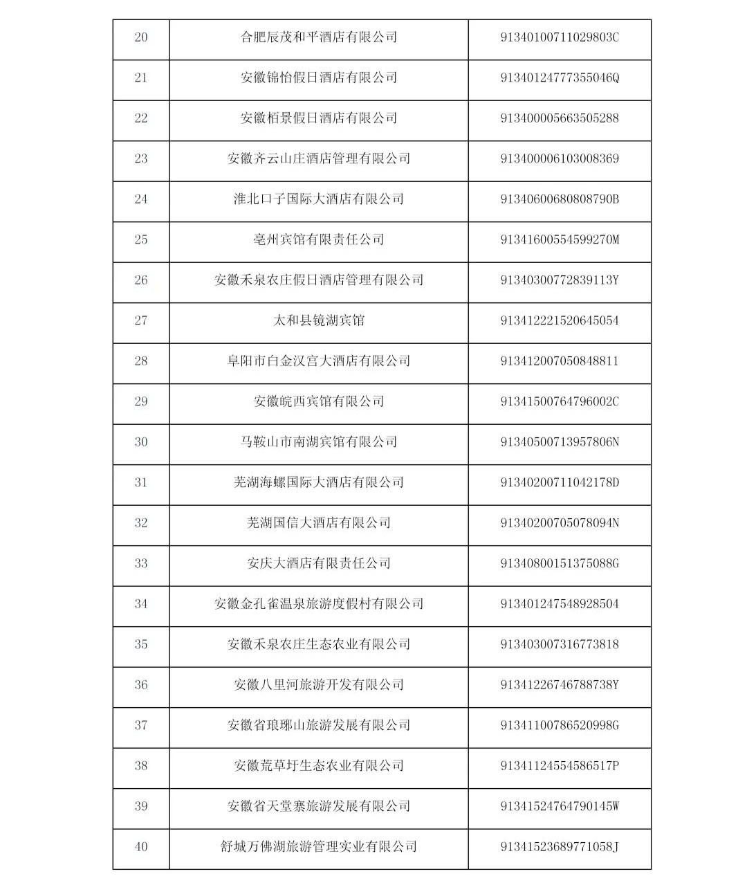 美国黑名单11国标红