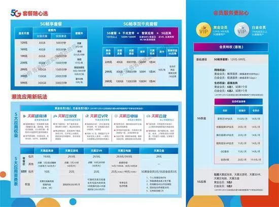 老人机每月被开50元流量套餐7年