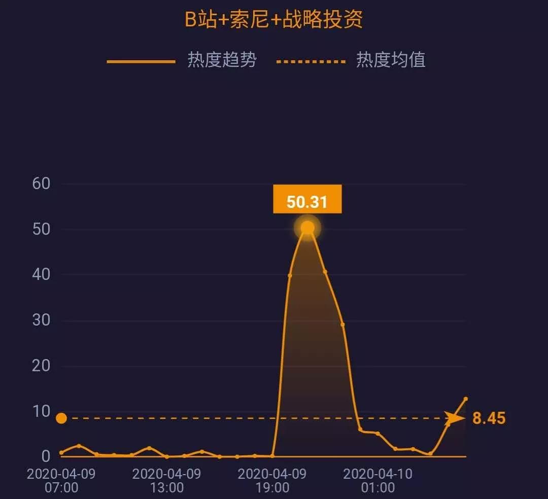 浙江富豪被员工“坑走”4亿资产